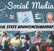 bouncemediagroup .com social stats